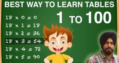 Learn Tables 1 to 100