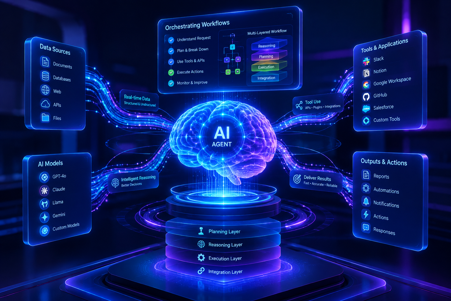 Agentic AI Revolution: Why Autonomous AI Agents Are Replacing Standard Chatbots